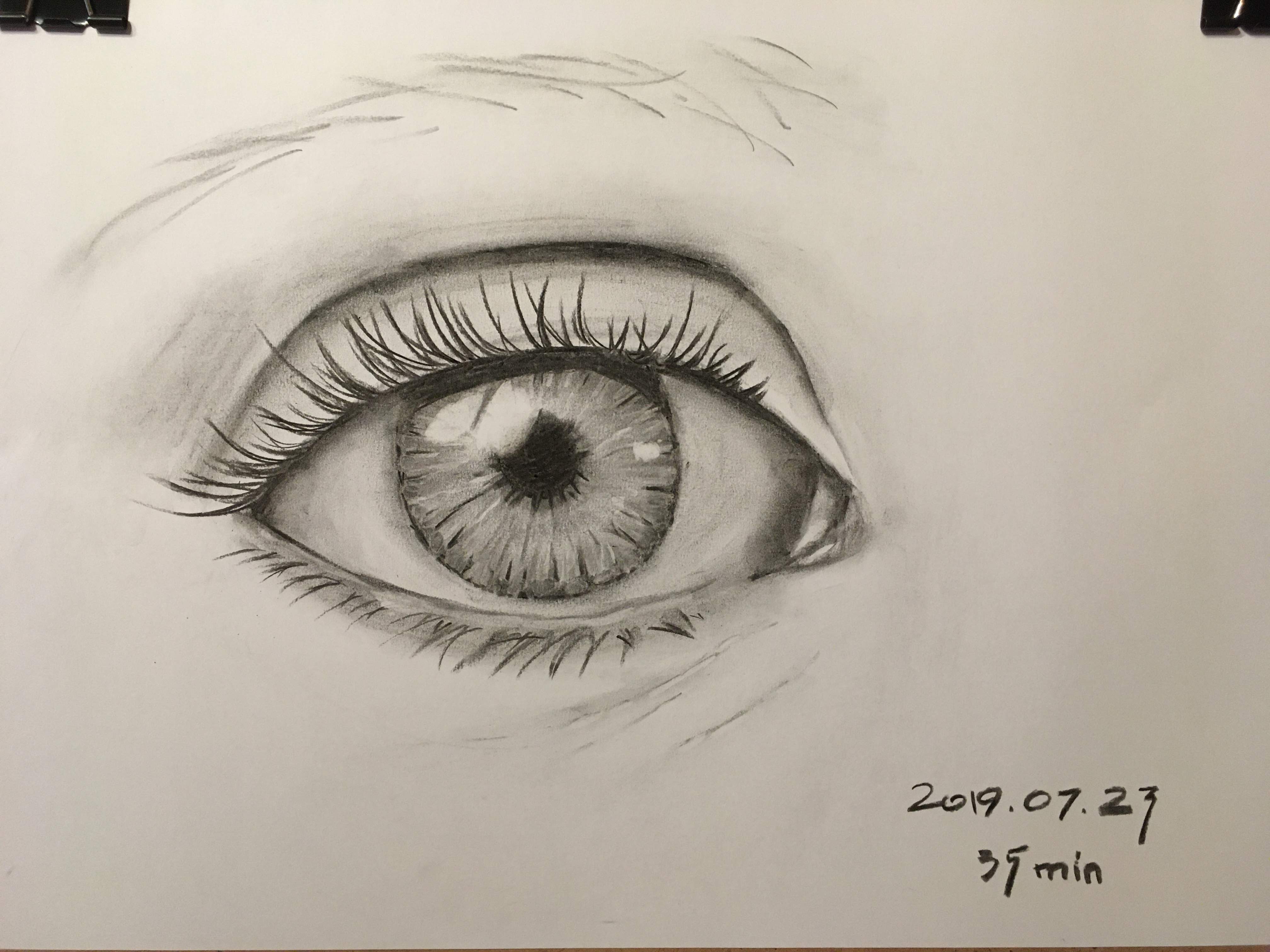 Drawing eyes (Photo reference from the course and Pinterest)