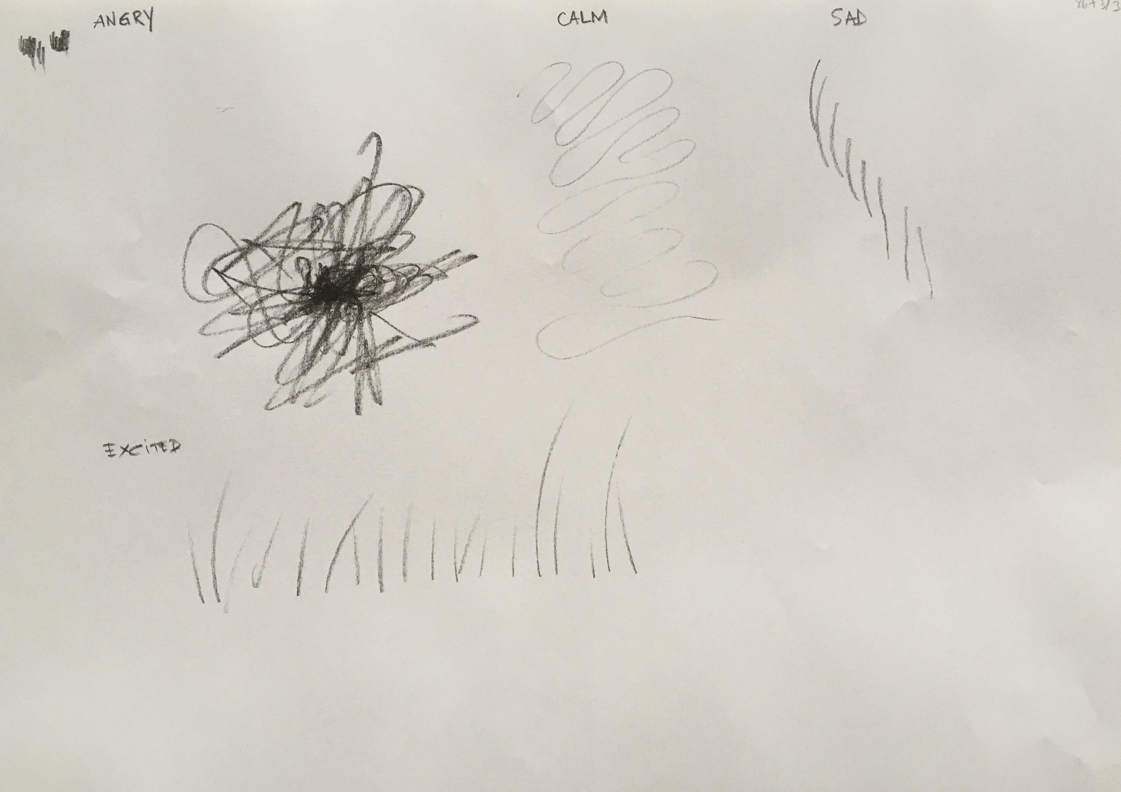 Day 2: The Emotional Line