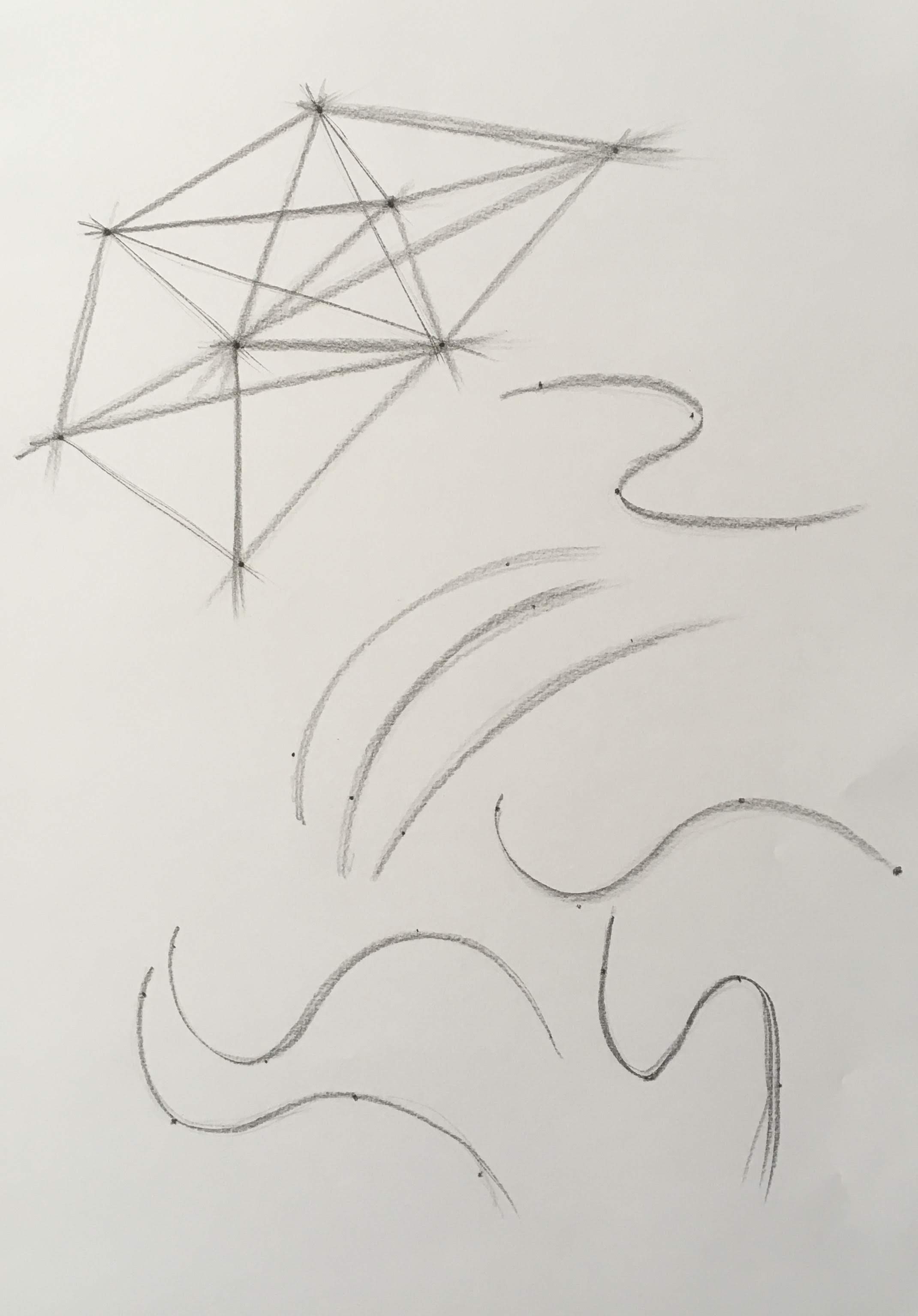 Connect the dots exercise