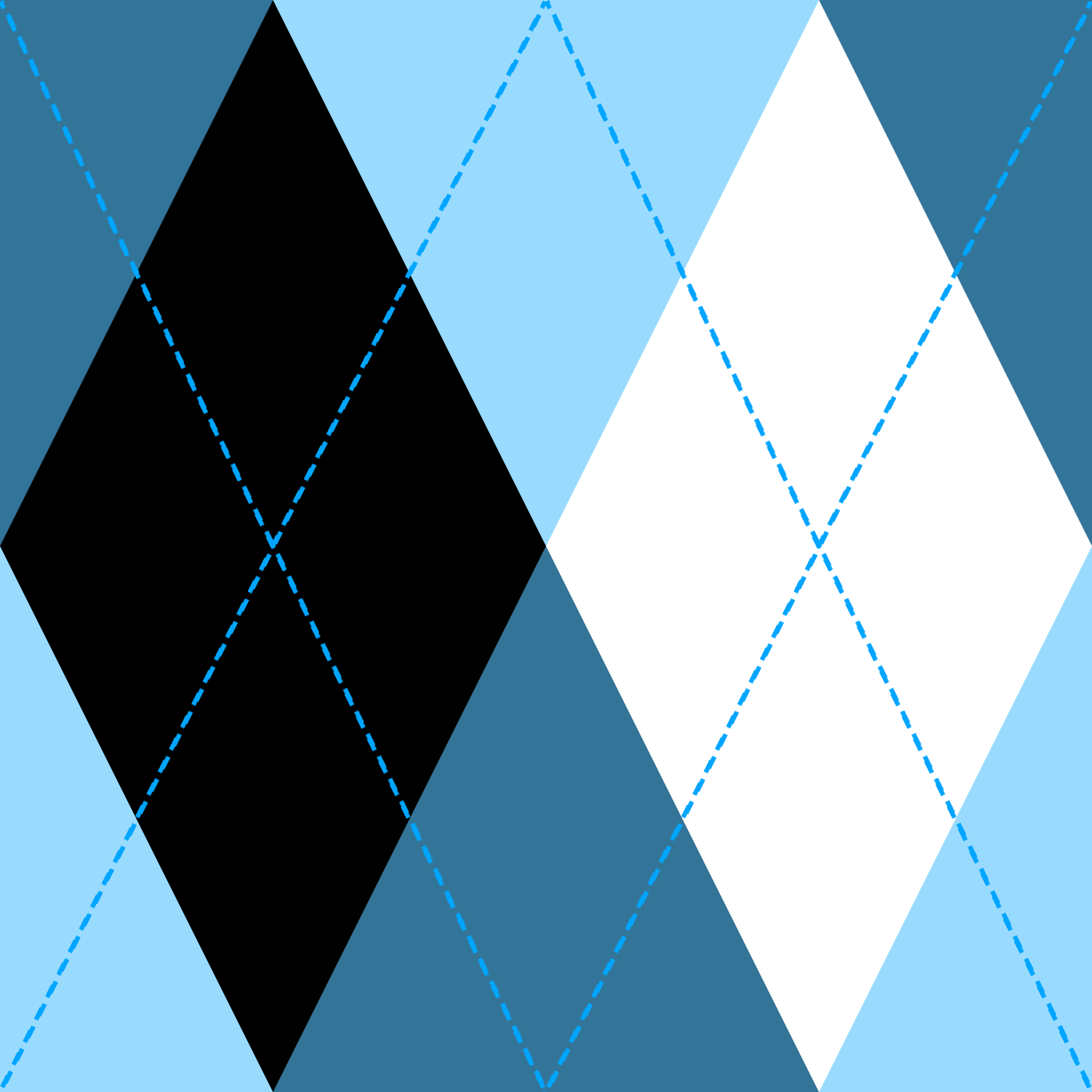 The argyle pattern