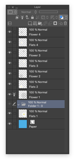 a new folder group is created